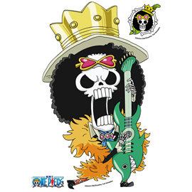 Magento 2 Blog Post Sample